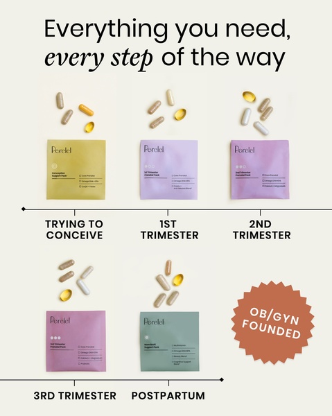 This creative displays a comprehensive timeline of prenatal vitamin packs for every stage of pregnancy and postpartum recovery.